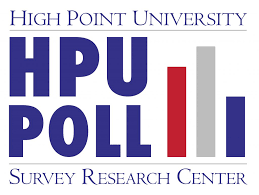 Hpu Poll North Carolinians Split On Whether The Amount Of