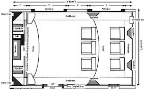 home theater seating layout tips