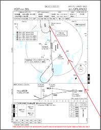 Help Reading A Vor Approach Chart Ms Fsx Fsx Se Forum