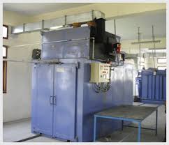 powder coating system manufacturers