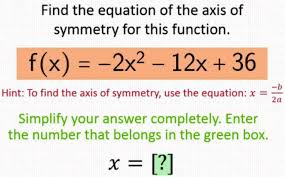 Axis Of Symmetry For This Function
