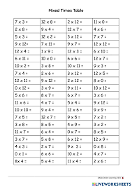 mixed times table worksheet