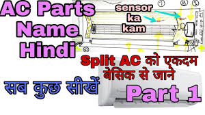 split ac parts name list with picture