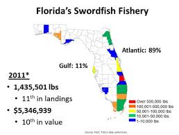 Tide Chart Naples Fl Inspirational Swordfishing In Florida