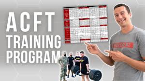 army combat fitness test