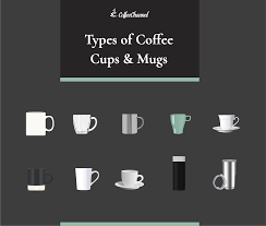 coffee cups mugs
