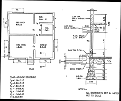 Estimation Of Residential Building By