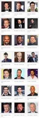 The Most Handsome American Actors 2018 Bestofthelist