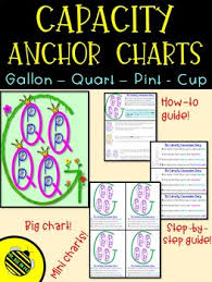 Mr Gallon Worksheets Teaching Resources Teachers Pay