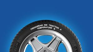 How To Find Tire Size On Your Car Michelin Michelin