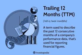 trailing 12 months ttm definition