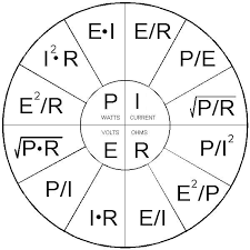 Ohms Law Reference Chart 9gag