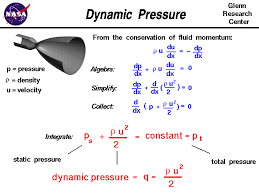 Dynamic Pressure