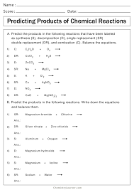 Types Of Chemical Reactions Worksheets