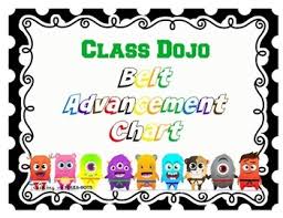 Classdojo Belt Advancement Chart