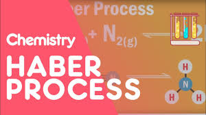 What Is The Haber Process Reactions Chemistry Fuseschool