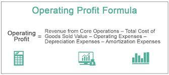 operating profit formula how to