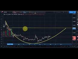 Xrp is focusing on true pain points & interoperability xrp future millionaire store: Xrp Ripple Price Prediction Xrp Latest News Dc Fintech Week Liveday Financial Advice Coin Market Fintech