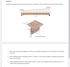 problem 2 a simply supported beam