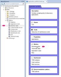 Tips And Tricks For Epm Modeling Support Bizzdesign Support