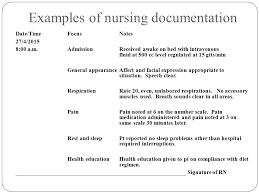 Nursing Documentation Nursing Help Wound Charting Related