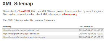 xml sitemap in wordpress advanes