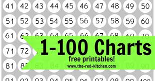 The Red Kitchen 1 100 Charts Free Printables