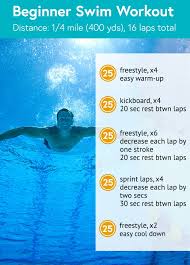 3 swimming workouts for every skill level