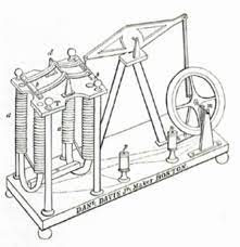 invention of the electric motor