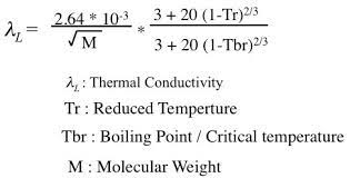 Estimation Of Thermal Conductivity Of