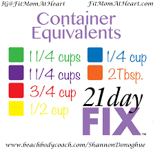 21 Day Fix Container Measurements More 21 Day Fix Hacks On