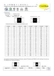 Uniohm Resistors Datasheet High Quality Anti Sulfurized