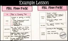 How To Plan Project Based Learning Free Printable Planner
