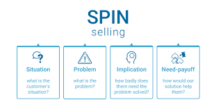 spin selling the guide to winning the