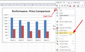How To Save Microsoft Excel Chart Or Charts To Pdf