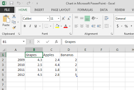 Edit Chart Data In Powerpoint 2013 For Windows