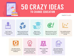 how to change education 50 ideas