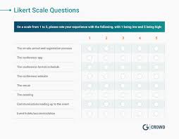 likert scale questions superevent