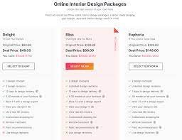 interior design business startup costs