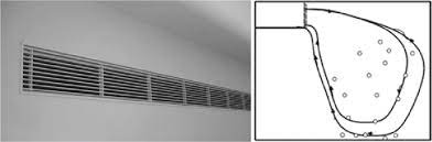 continuous supply and return air grille
