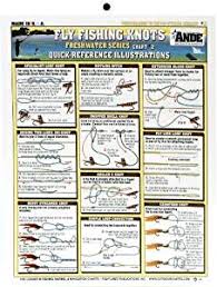 Buy Tightline Publications Freshwater Fly Fishing Knots