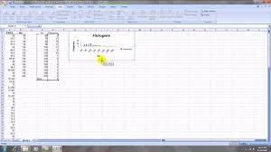 Create A Histogram With A Correct X Axis Scale In Excel 2007