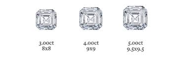Asscher Cut Diamonds Everything To Know Diamond Shape