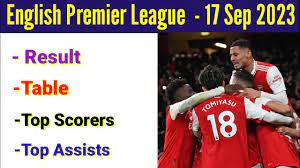 premier league table today epl table