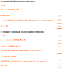Contribution Margin Income Statement Accounting For Management