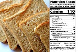 wheat bread nutrition facts unveiled