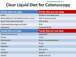 clear liquid t for colonoscopy
