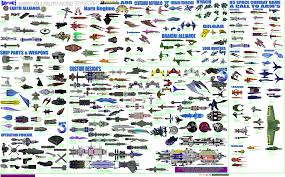 Rotate Resize Tool Overwatch Ship Chart