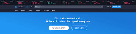 Best Cryptocurrency Charting Platforms Tradingview