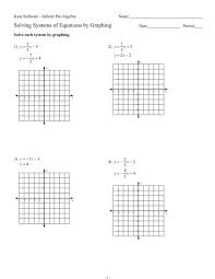 Equations By Graphing Kuta